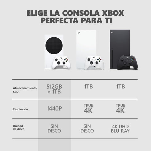 Xbox Consola Series S Digital - 512 GB - Blanco - Versión Nacional