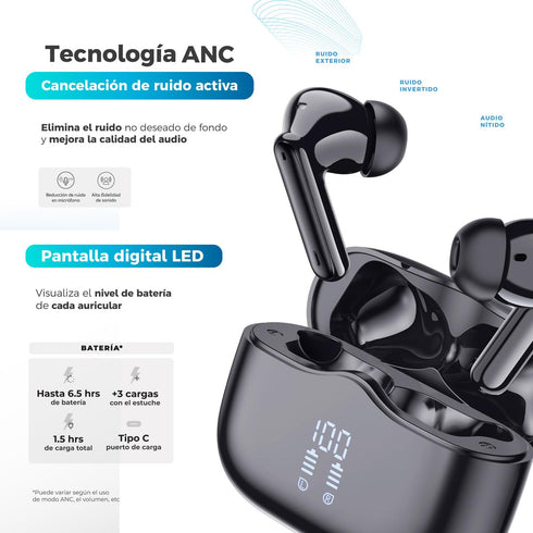 Audífonos Binden Serenity HiFi Con Cancelación de Ruido ANC