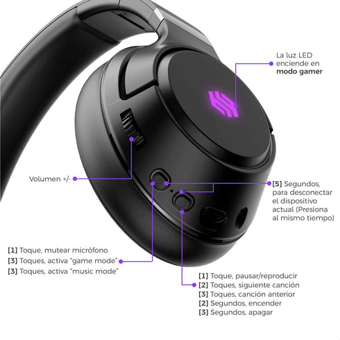 Audífonos gamer BINDEN Dark Combat Bluetooth Sonido 3D