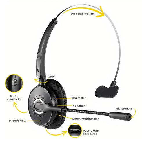 Binden Manos Libres Bluetooth A6 Diadema Cancelación Ruido