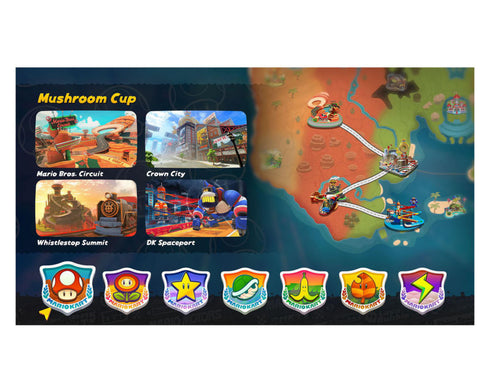 Nintendo Switch 2 + Mario Kart World Bundle HK