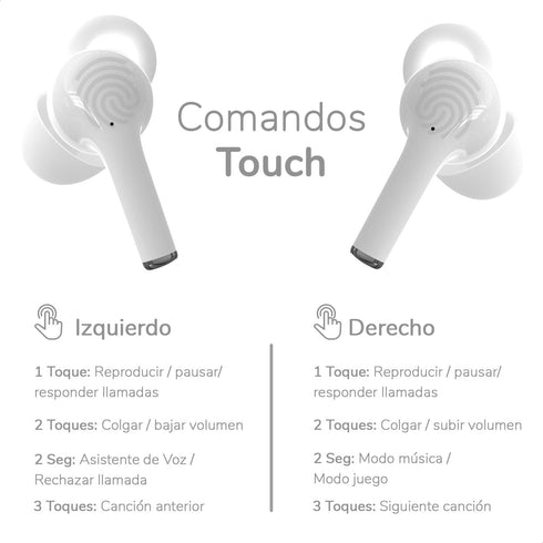 Audifonos inalambricos BINDEN One Pods con Tecnología BNC