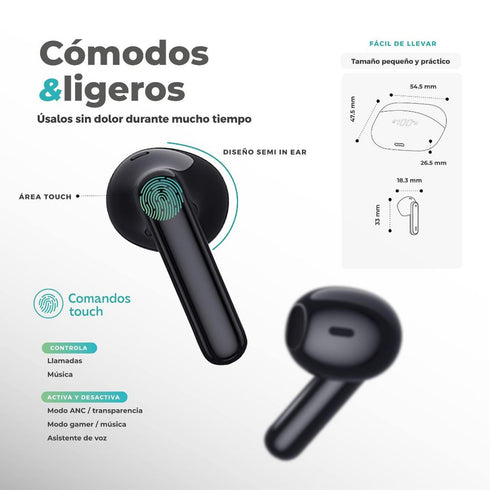 Audífonos Binden Harmony Con Tecnología BNC