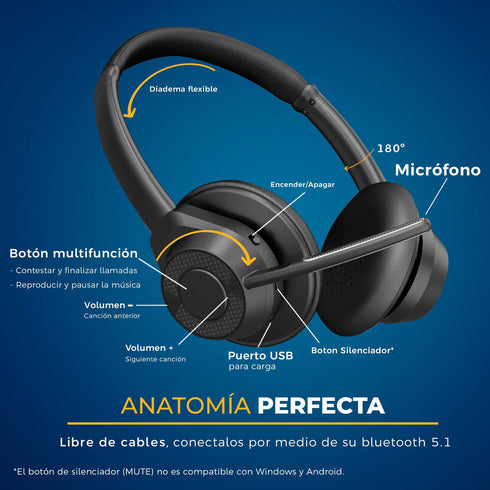 Manos libres BINDEN F400 Bluetooth Micrófono Sonido Aislante