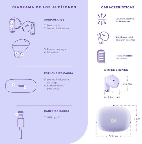 Audífonos Binden Beyound Moon Semi In ear Tecnología BNC