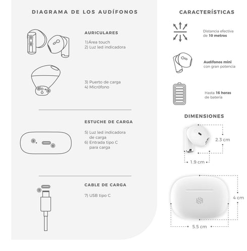 Audífonos Binden Beyound Moon Semi In ear Tecnología BNC