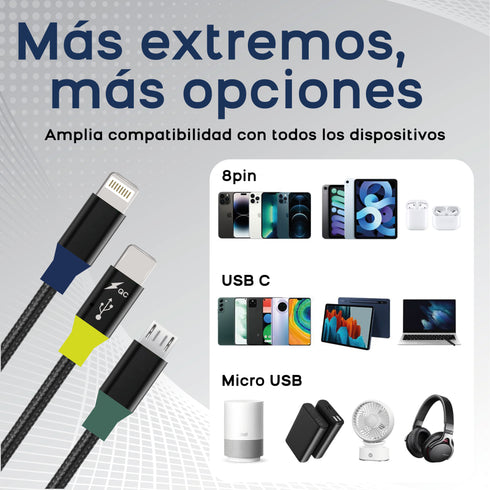 Cable Multicargador 6 en 1 WePlug 1.3m Carga Rápida