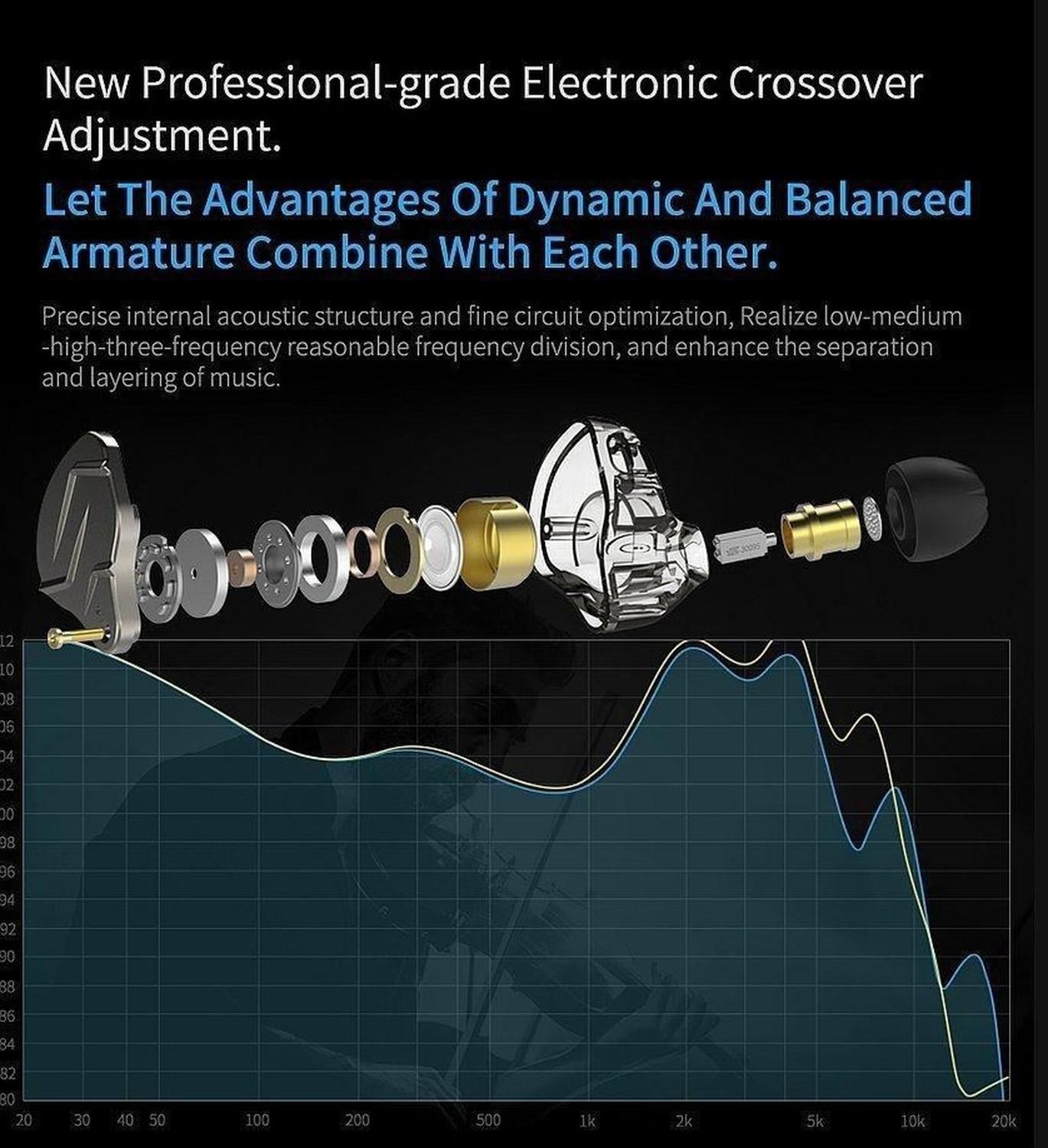 Audífonos BINDEN ZSN PRO HiFi Micrófono Dual Drivers